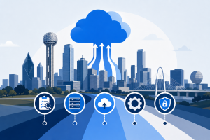 cloud migration services dallas fort worth hero image