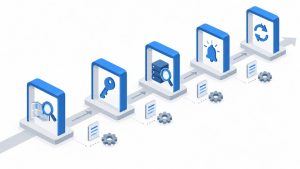 it project management denton tx