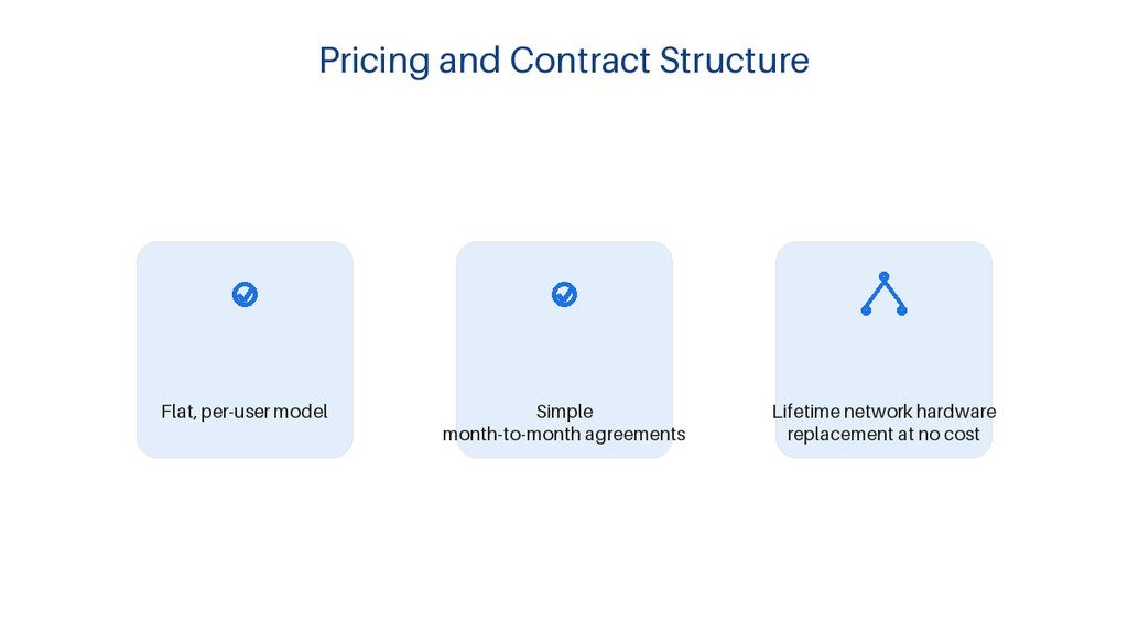 flat rate month to month pricing structure