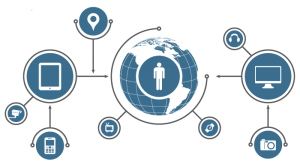 internet-of-things-more-devices-than-people